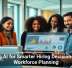 Using AI for Smarter Hiring Decisions and Workforce Planning