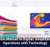 From Manual to Digital: Simplifying Operations with Technology